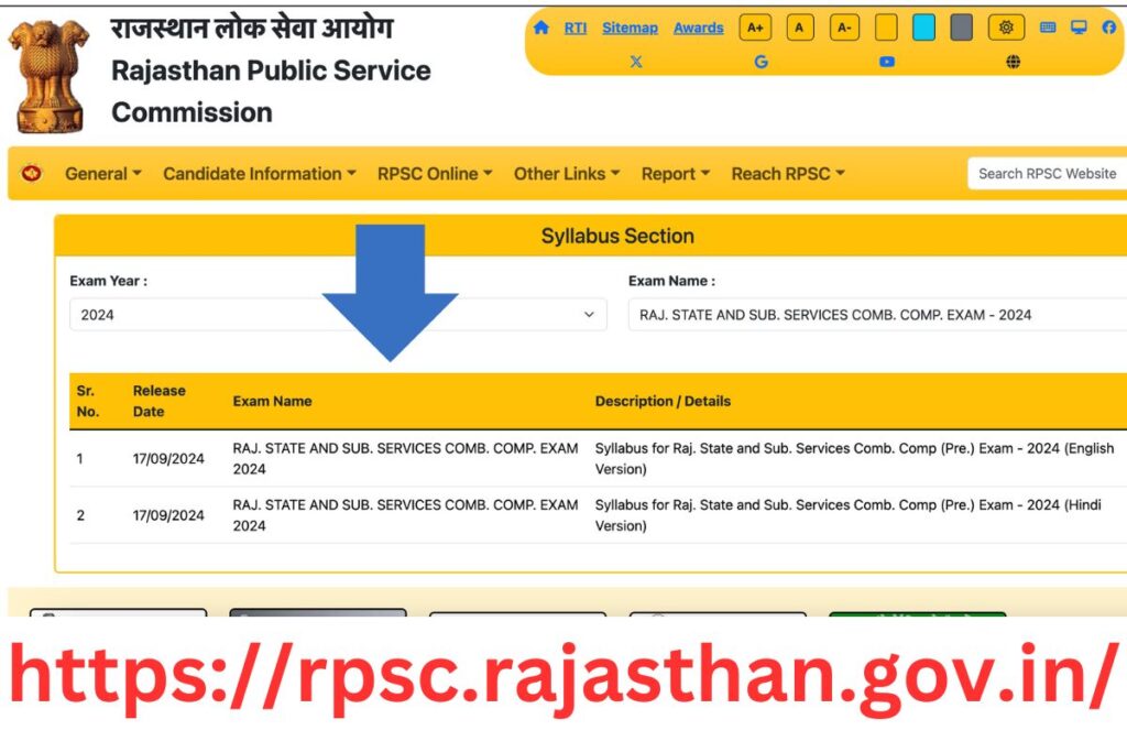 RPSC RAS Syllabus 2024