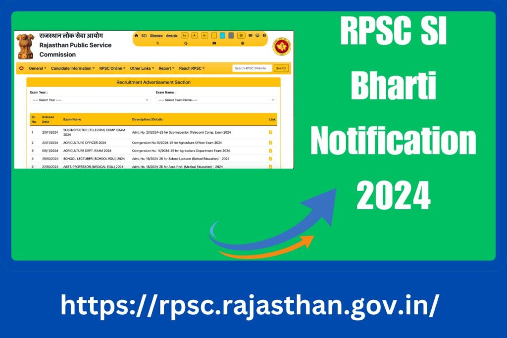 RPSC SI Bharti Notification 2024