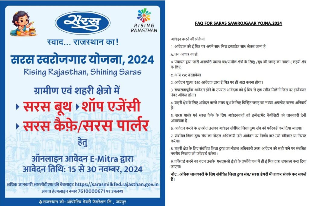 SARAS SWAROJGAAR YOJNA 2024