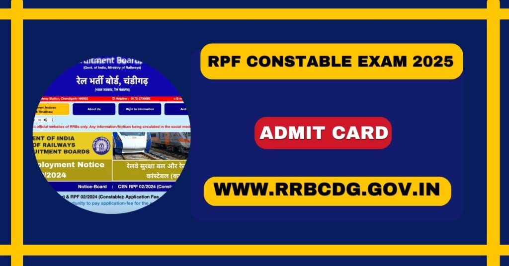 RPF Constable Exam 2025