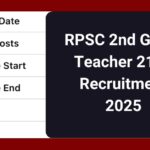 RPSC 2nd Grade Teacher 2129 Recruitment 2025 Notification-Eligibility, Application Fee & Syllabus