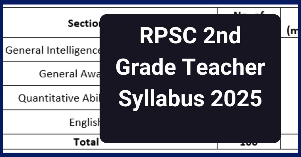 RPSC 2nd Grade Teacher Syllabus 2025