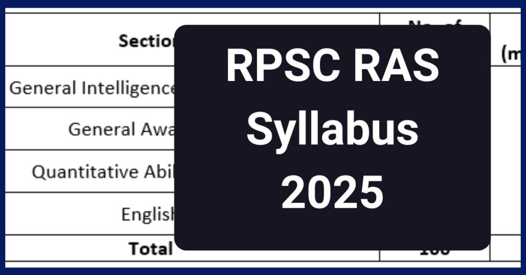 RPSC RAS Syllabus 2025