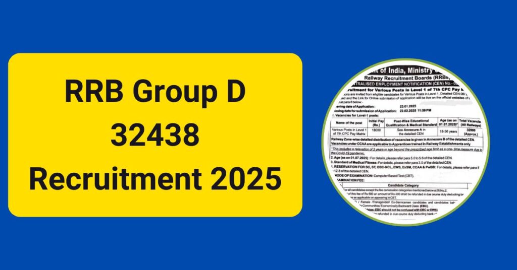 RRB Group D 32438 Recruitment 2025