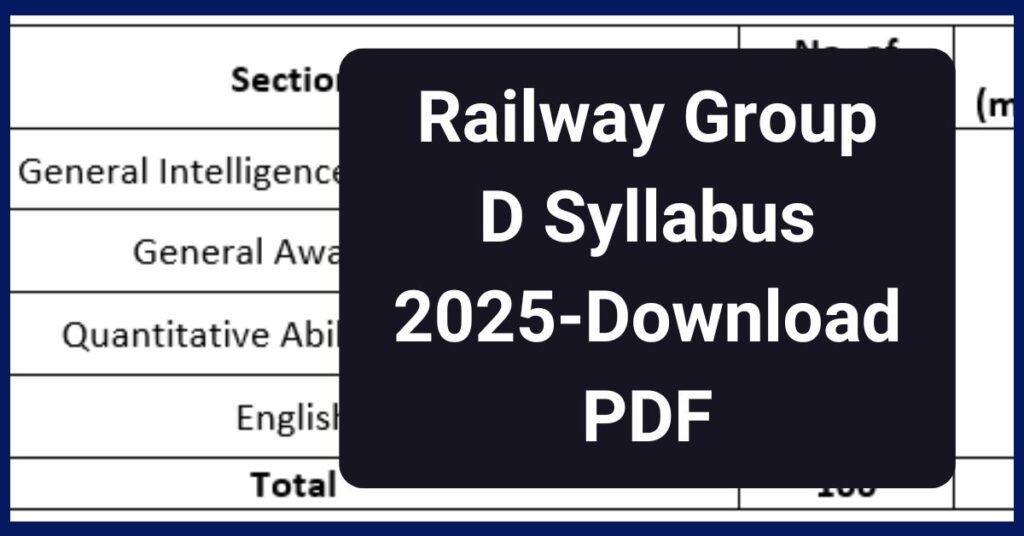 RRB Railway Group D Syllabus