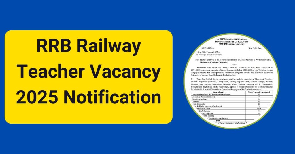 RRB Railway Teacher Vacancy 2025