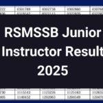 RSMSSB Junior Instructor Result 2025, Check Category Wise Cut off Marks