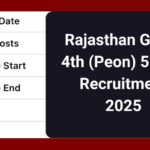 Rajasthan Grade 4th (Peon) 52453 Recruitment 2025, Notification, Eligibility, Application & Syllabus