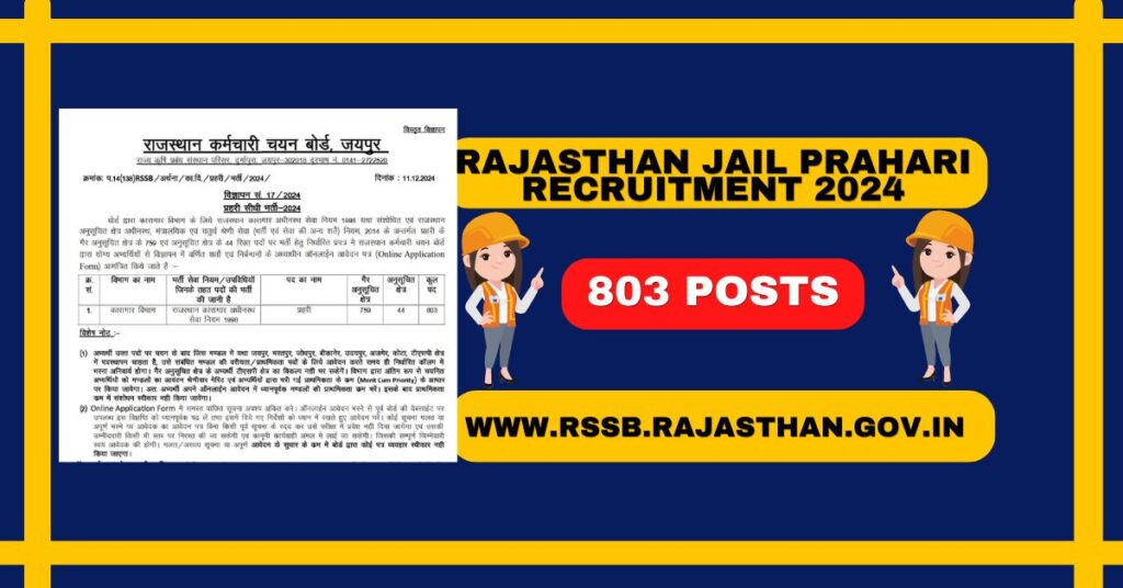 Rajasthan Jail Prahari 2024 