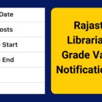 Rajasthan Librarian 3rd Grade 548 Recruitment 2025 Notification, Eligibility, Age Limit & Salary Details