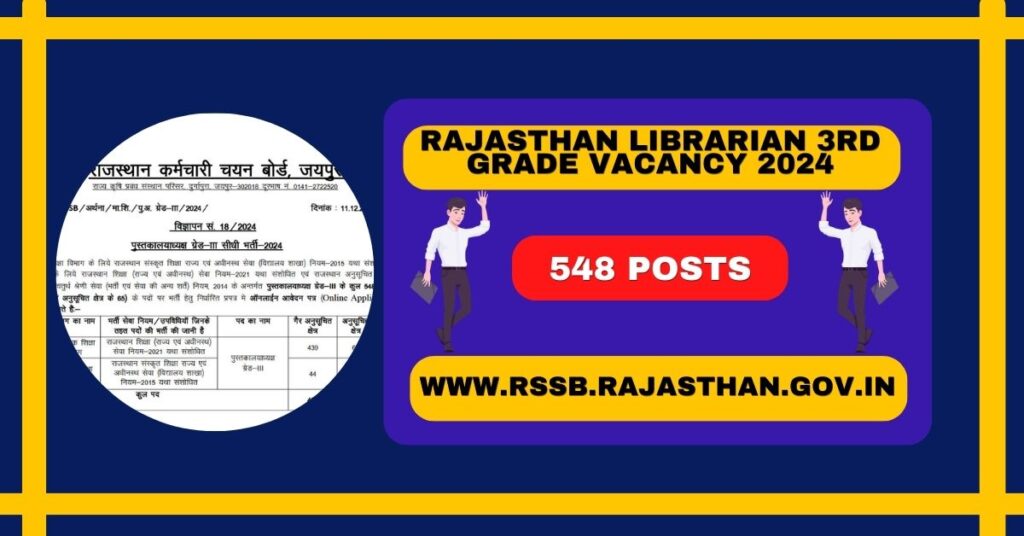 Rajasthan Librarian 3rd Grade Bharti 2024