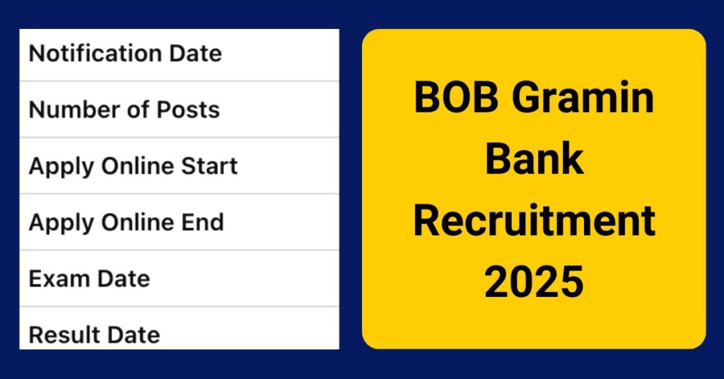 BOB Gramin Bank Recruitment 2025