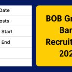 BOB Gramin Bank 1267 Recruitment 2025, Eligibility, Exam Fees & Selection Process