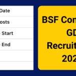 BSF Constable GD Recruitment 2025, Check Eligibility Criteria