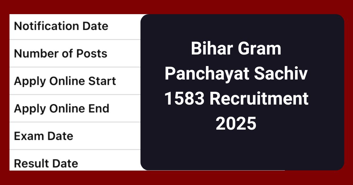 Bihar Gram Panchayat Sachiv 1583 Recruitment 2025