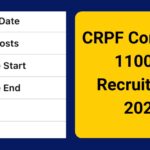 CRPF Constable 11541 Recruitment 2025 Notification, Check Eligibility & Application Process