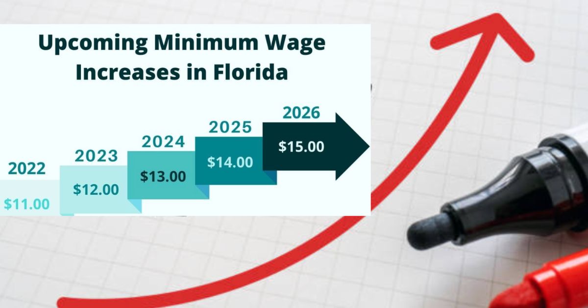 Florida Minimum Wage 2025How much will workers' pay increase this year?