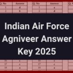 Indian Air Force Agniveer Answer Key 2025, Check IAF Paper Solution Details