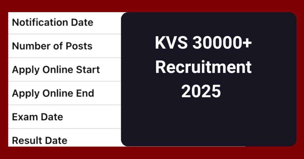 KVS Recruitment 2025 