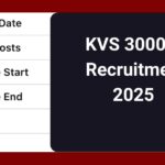 KVS Recruitment 2025 Notification, Posts,Eligibility & Salary Structure