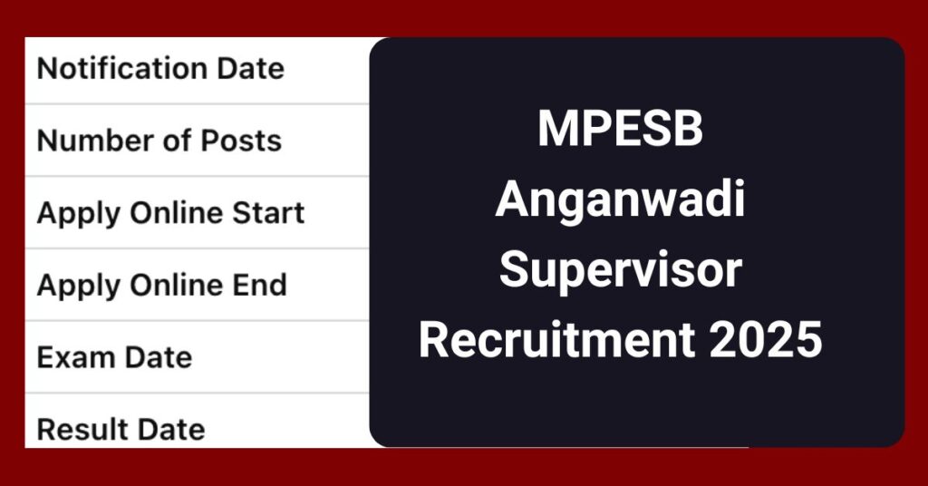 MPESB Anganwadi Supervisor Recruitment 2025