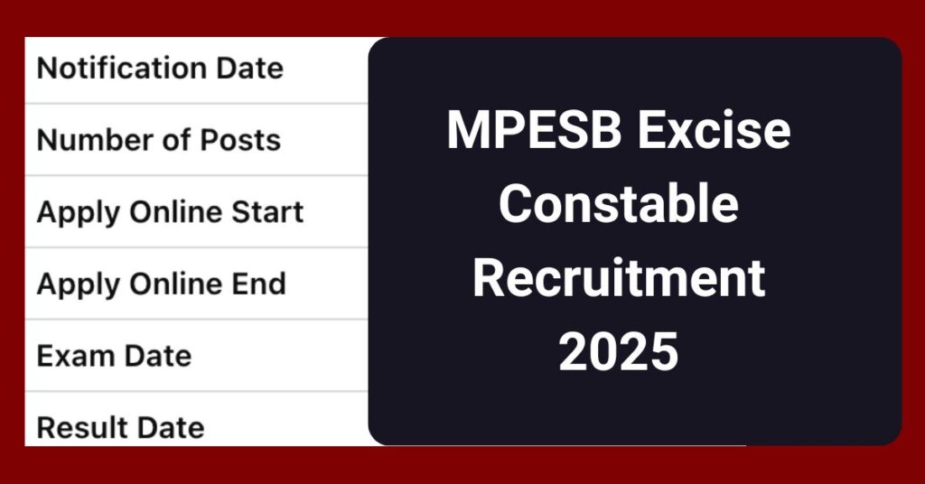 MPESB Excise Constable Recruitment 2025