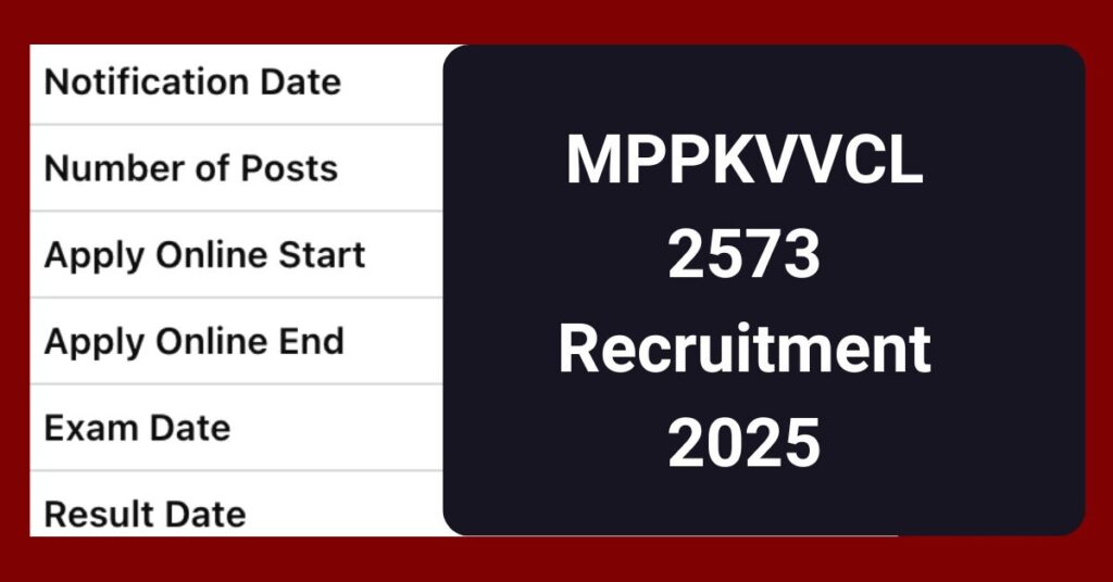 MPPKVVCL 2573 Recruitment 2025