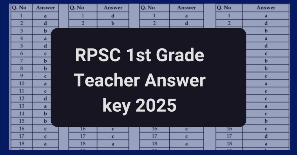 RPSC 1st Grade Teacher Answer key 2025