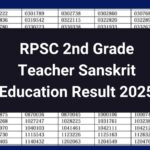 RPSC 2nd Grade Teacher Sanskrit Education Result 2025, Cut-off, Score Card & Result PDF