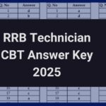 RRB Technician CBT Answer Key 2025, Check Questions and Solutions