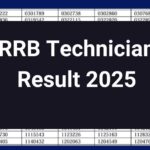 RRB Technician Result 2025, Minimum Qualifying Marks & Merit List