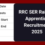 RRC SER Railway Apprentice Recruitment 2025, Eligibility, Age Limit & Selection Process