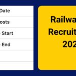 RRB Railway TC (Ticket Collector) Recruitment 2025-Eligibility, Fee & Salary Details