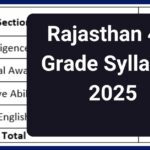 Rajasthan 4th Grade Syllabus 2025, Check Fourth Class Employee Exam Pattern