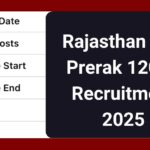 Rajasthan Atal Prerak 12000 Recruitment 2025 Notification, Eligibility, Age Limit & Selection Process