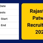 Rajasthan Patwari Recruitment 2025 Notification, Eligibility, Exam Pattern, and Last Date to Apply