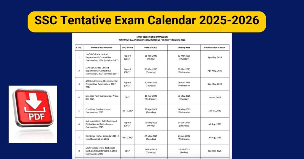 SSC Tentative Exam Calendar 2025-2026