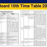 UP Board 10th Time Table 2025, Download Date Sheet PDF