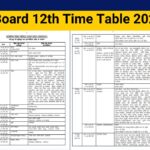 UP Board 12th Time Table 2025 Download PDF, Check Exam Schedule