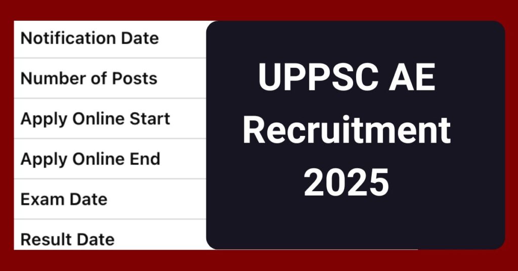 UPPSC AE Recruitment 2025