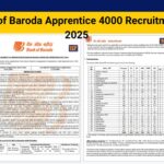 Bank of Baroda Apprentice 4000 Recruitment 2025 Notification, Eligibility & State Wise Posts