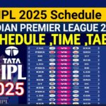 IPL 2025 Schedule-18th Season Time Table, Match Date & Highlights 