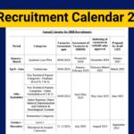 Railway RRB Recruitment Calendar 2025-26, Check Upcoming Exams Schedule