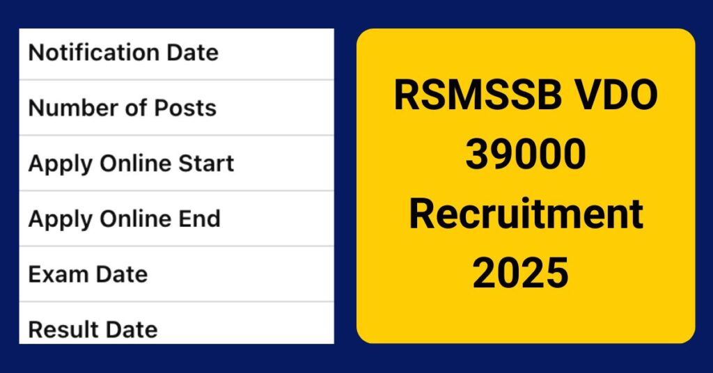 RSMSSB VDO 39000 Recruitment 2025 