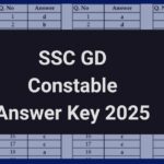 SSC GD Constable Answer Key 2025 Released Date-ssc.gov.in