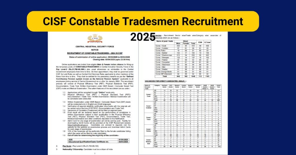 CISF Constable Tradesmen Recruitment 2025