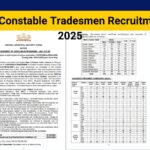 CISF Constable Tradesmen Recruitment 2025, Check Eligibility, Fee & Selection Process