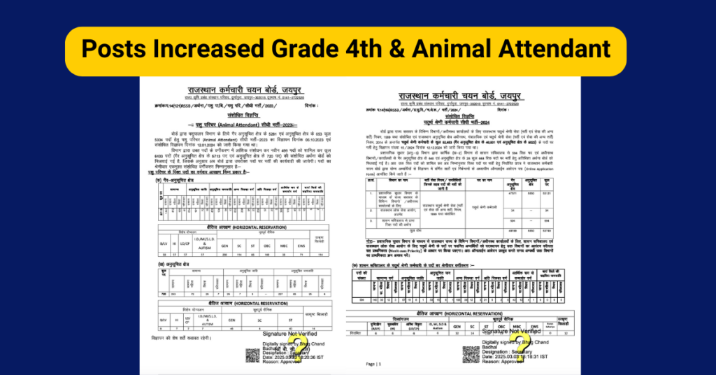 Posts Increased Grade 4th & Animal Attendant