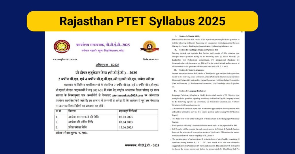 Rajasthan PTET Syllabus 2025